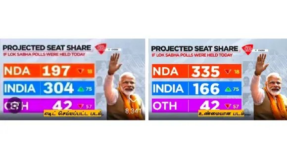 Is this the India Today poll?  What is the truth?-oneindia news