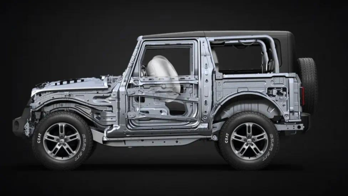 Mahindra Thar 5 Door, Mahindra Thar Armada Caught in Spyshot.. What to Expect?  When is the release?-oneindia news