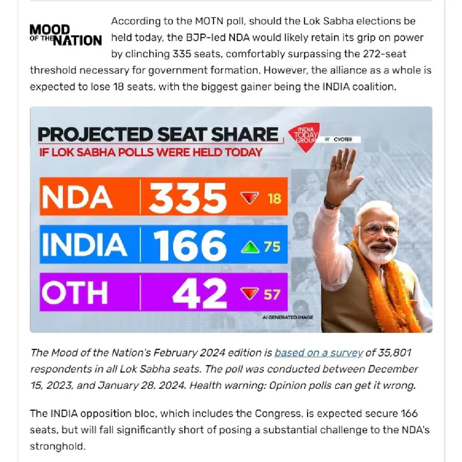 Is this the India Today poll?  What is the truth?-oneindia news