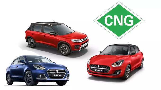 Maruti's new CNG cars are coming-oneindia news